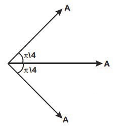 JEE Main 2020 (Online) 9th January Morning Slot Physics - Waves Question 64 English Explanation